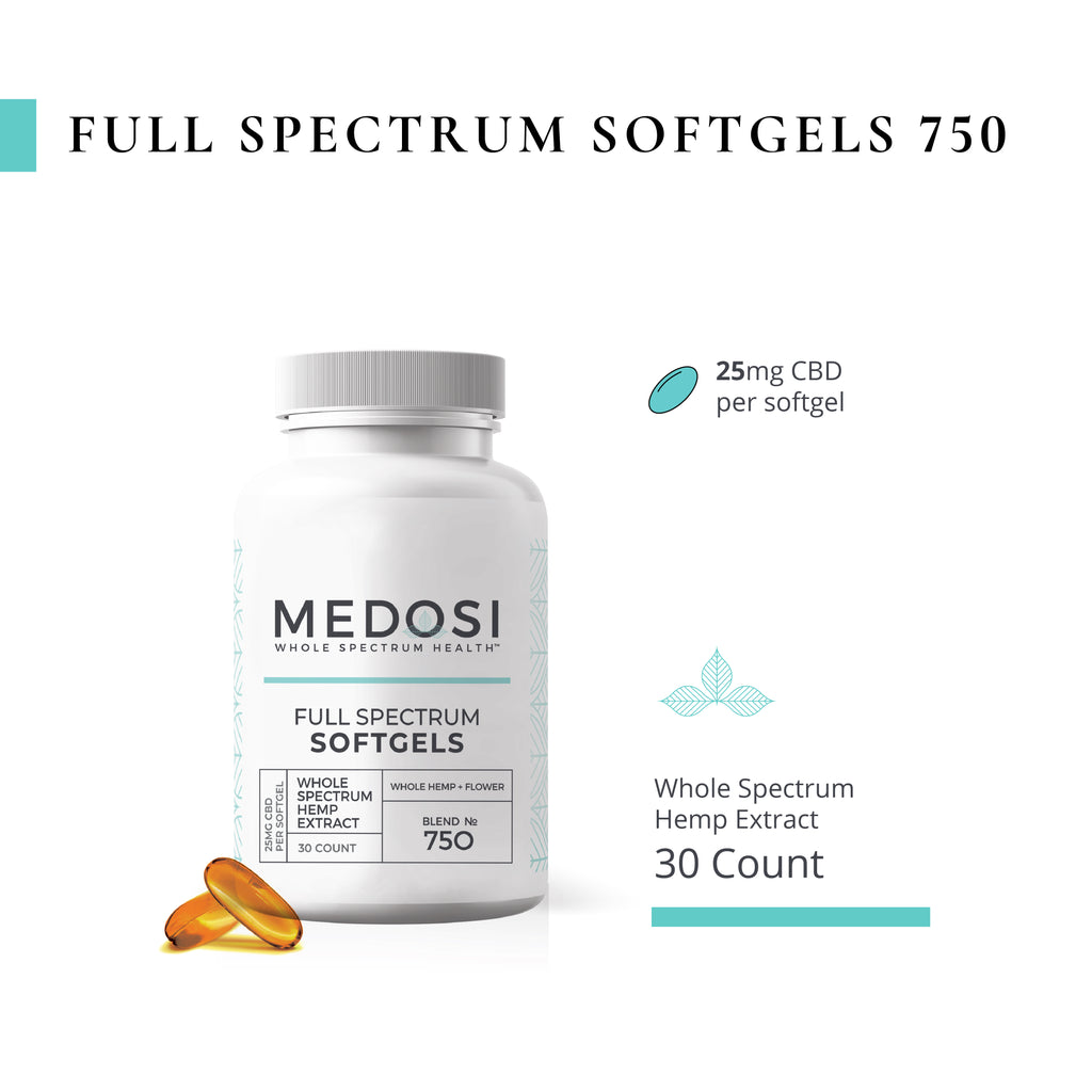 Full Spectrum Softgels – 30 Count