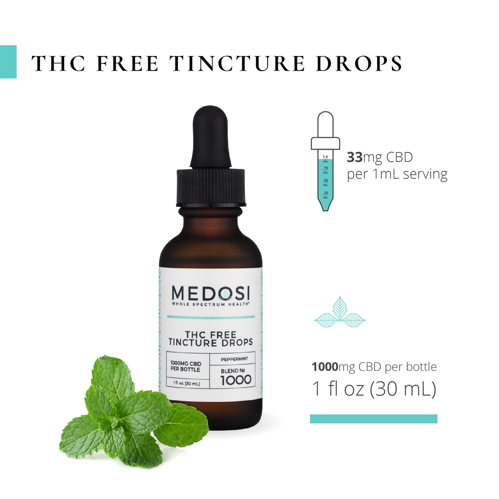 THC-Free CBD Tincture Drops 1000