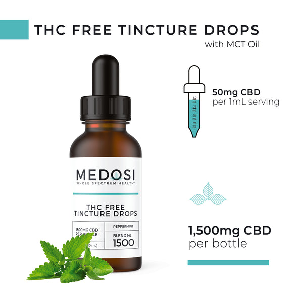 THC-Free CBD Tincture Drops 1500