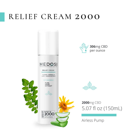 CBD Relief Cream with Emu (2000mg)