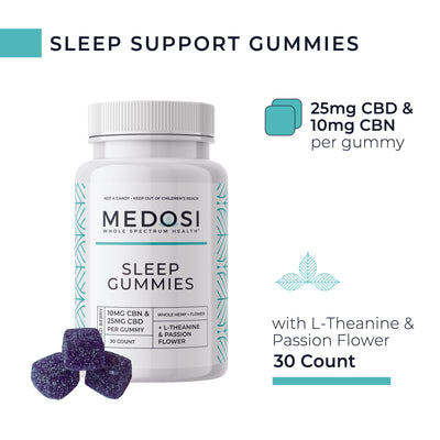 What to Look for in a CBD Product for Sleep