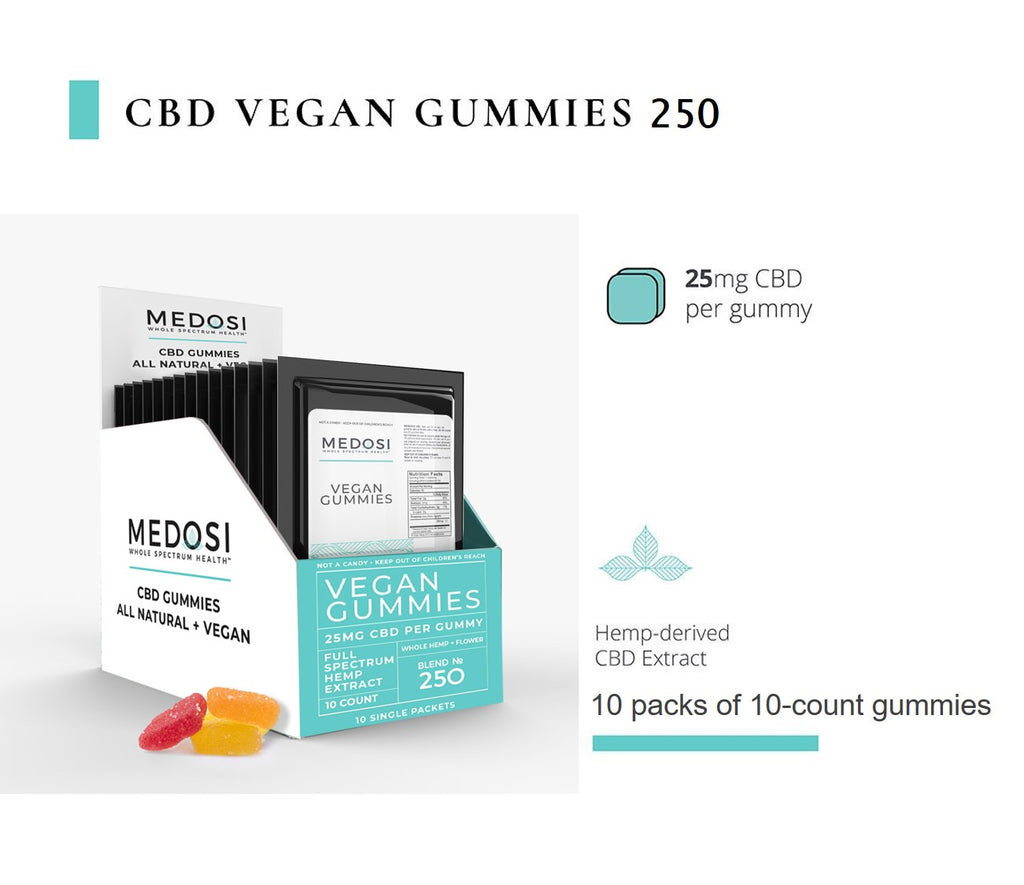 CBD Vegan Gummies Retail Display